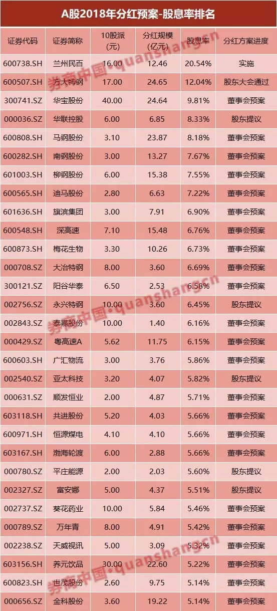 新澳门开奖记录新纪录|心机释义解释落实