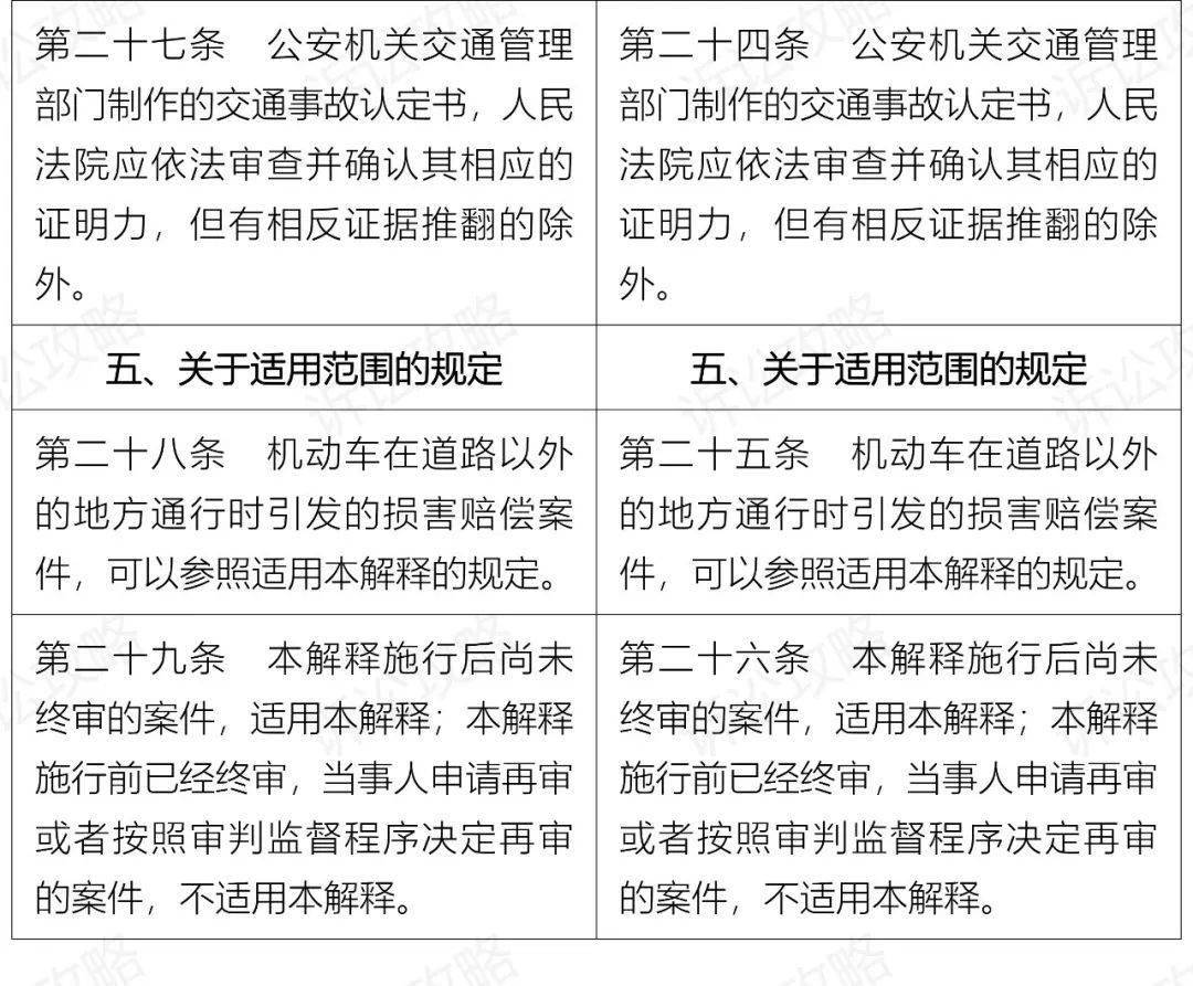 正版澳门资料免费公开|先路释义解释落实