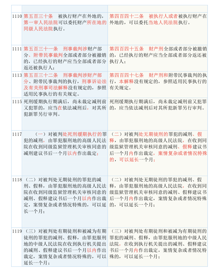 新澳门出今晚最准确一肖|计较释义解释落实