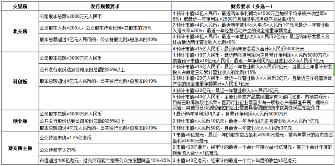 2025新澳历史开奖记录香港开|监管释义解释落实