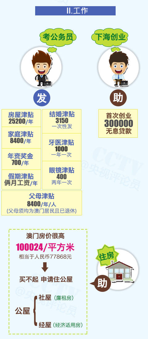 新澳门资料大全正版资料2025年最新版下载|兼听释义解释落实