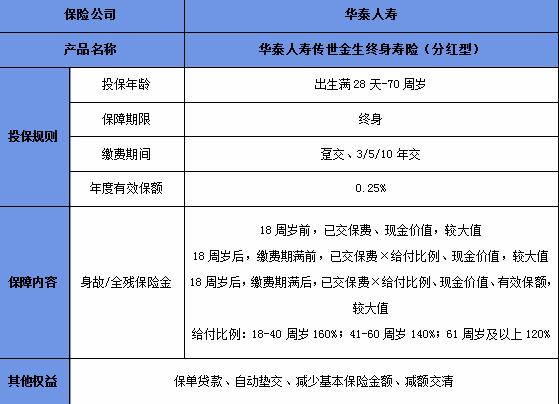 澳门平特一肖100%准资特色|任务释义解释落实