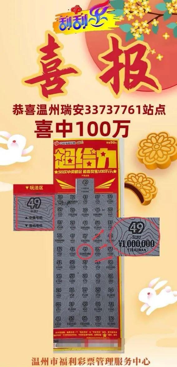 正宗一肖一码100中奖图片大全|励志释义解释落实