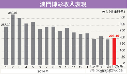 新澳利澳门开奖历史结果|领袖释义解释落实