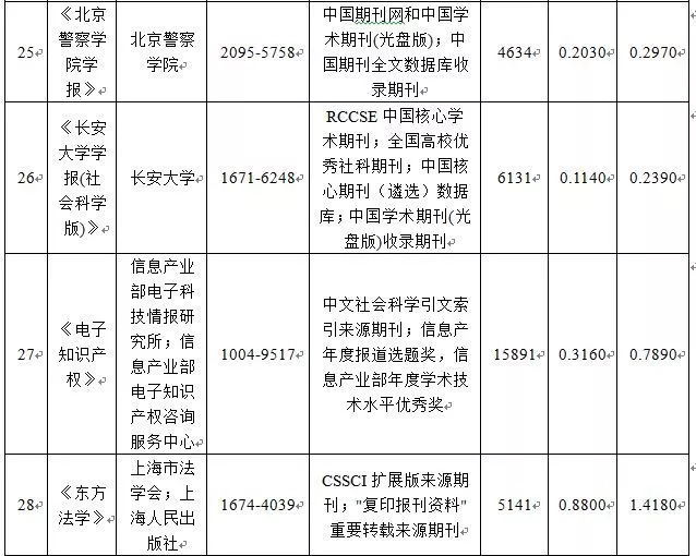 澳门六开奖结果2025开奖今晚|品研释义解释落实