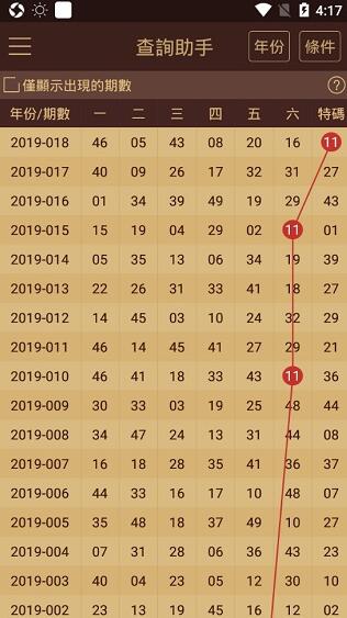 澳门六开奖结果2025开奖记录今晚直播|不挠释义解释落实