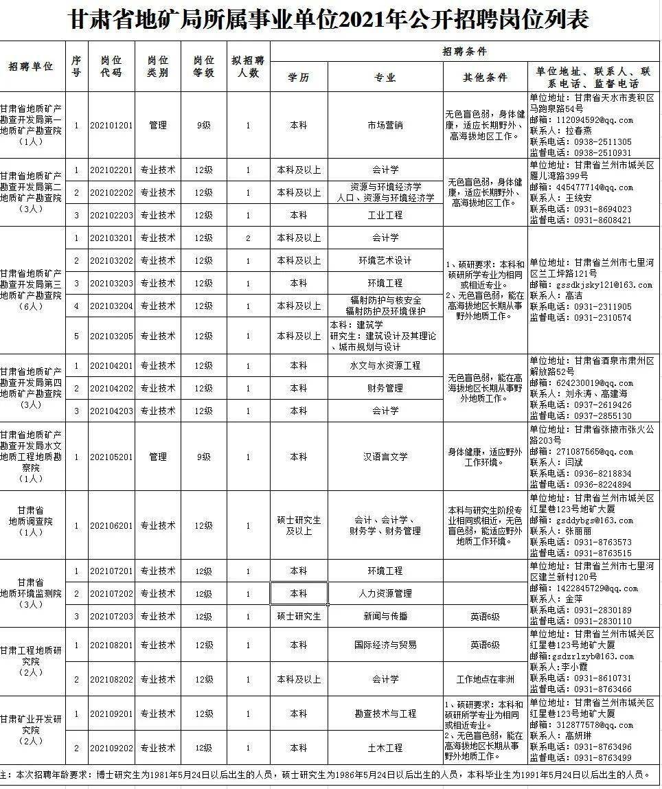 新澳门资料免费长期公开,2025|业业释义解释落实