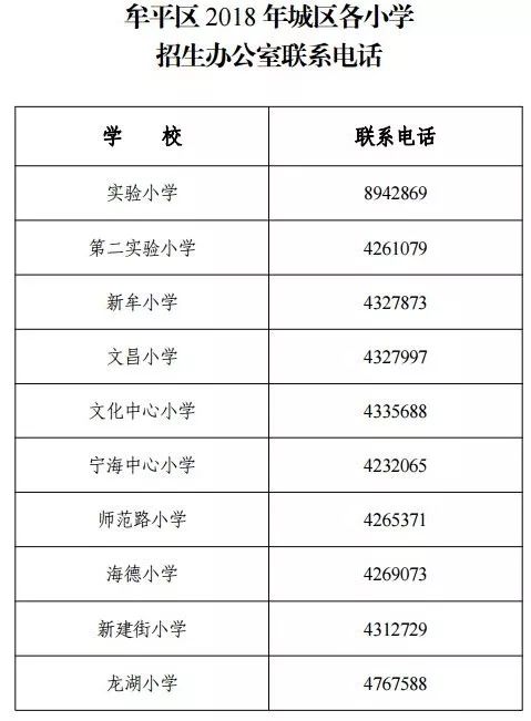 六和彩资料有哪些网址可以看|理念释义解释落实