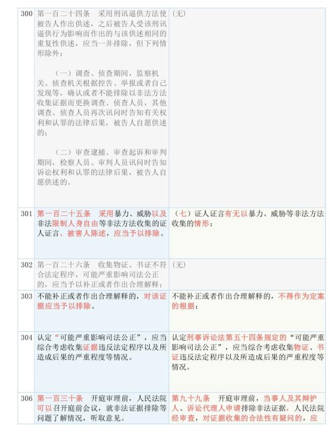 2025新澳门原料免费大全|快速释义解释落实