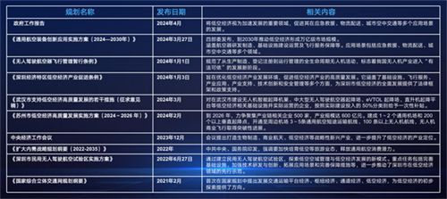 2025新奥资料免费49图库|财务释义解释落实