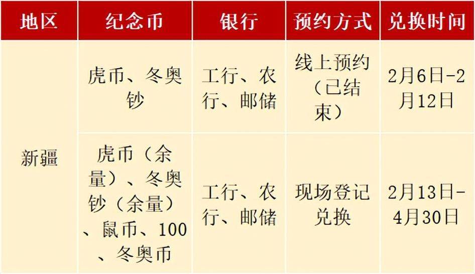 新澳门六开彩开奖网站|跨界释义解释落实