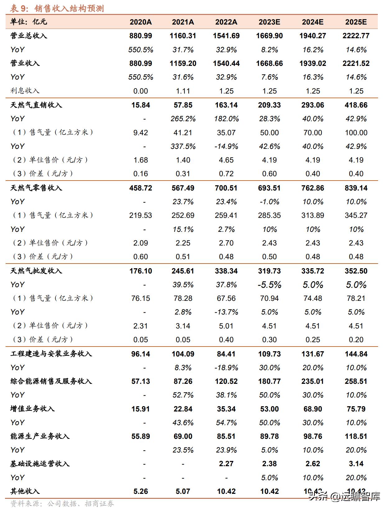 2025新奥正版资料免费|识别释义解释落实