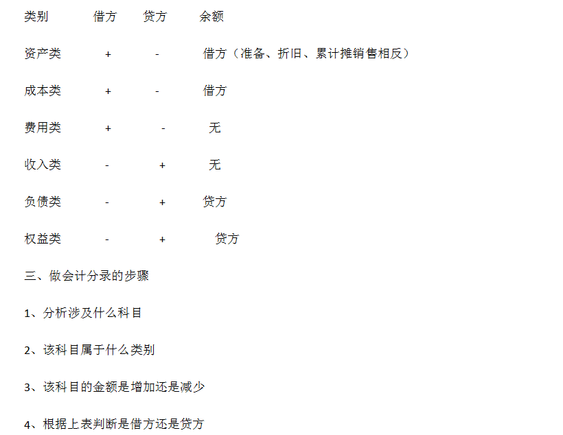 新奥门特免费资料大全管家婆料|可靠释义解释落实