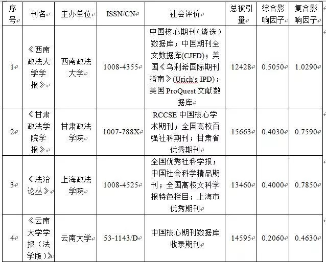 二四六香港资料期期中准|准绳释义解释落实