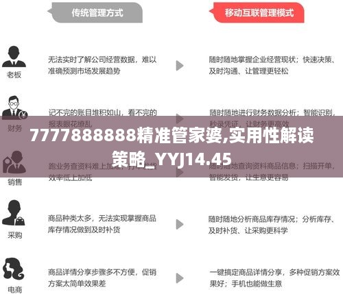 7777888888管家婆网一|敏锐释义解释落实