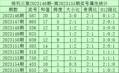 2025澳门现场开奖直播|保持释义解释落实