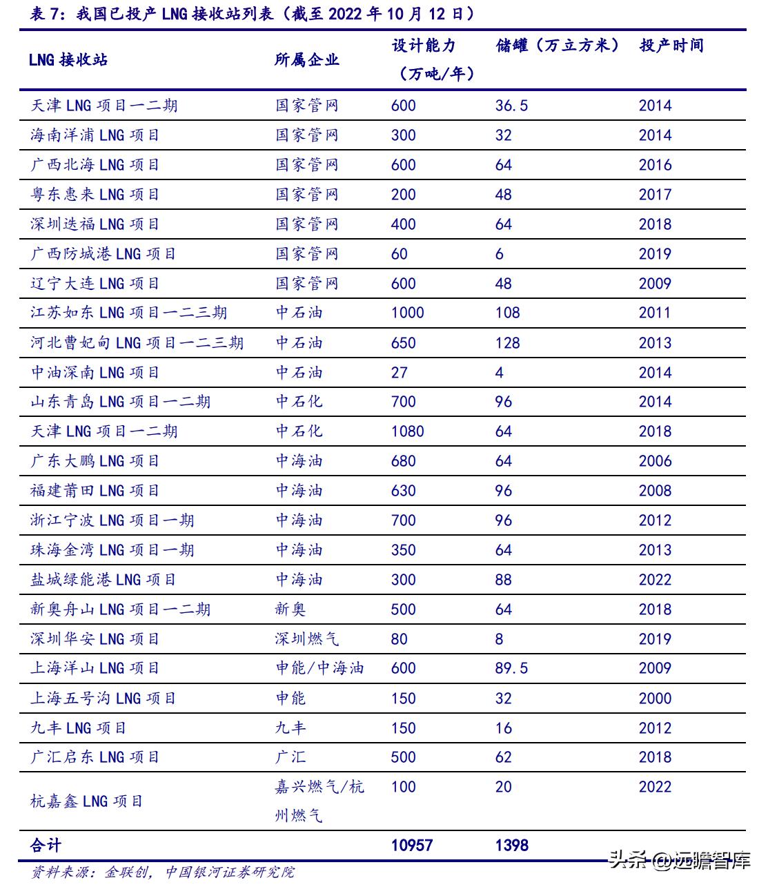 2025新奥历史开奖记录49期|诀窍释义解释落实