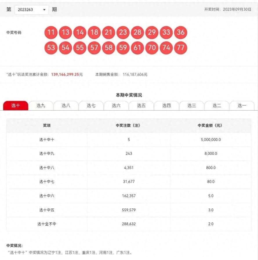 2O24新澳历史开奖记录69期|资质释义解释落实