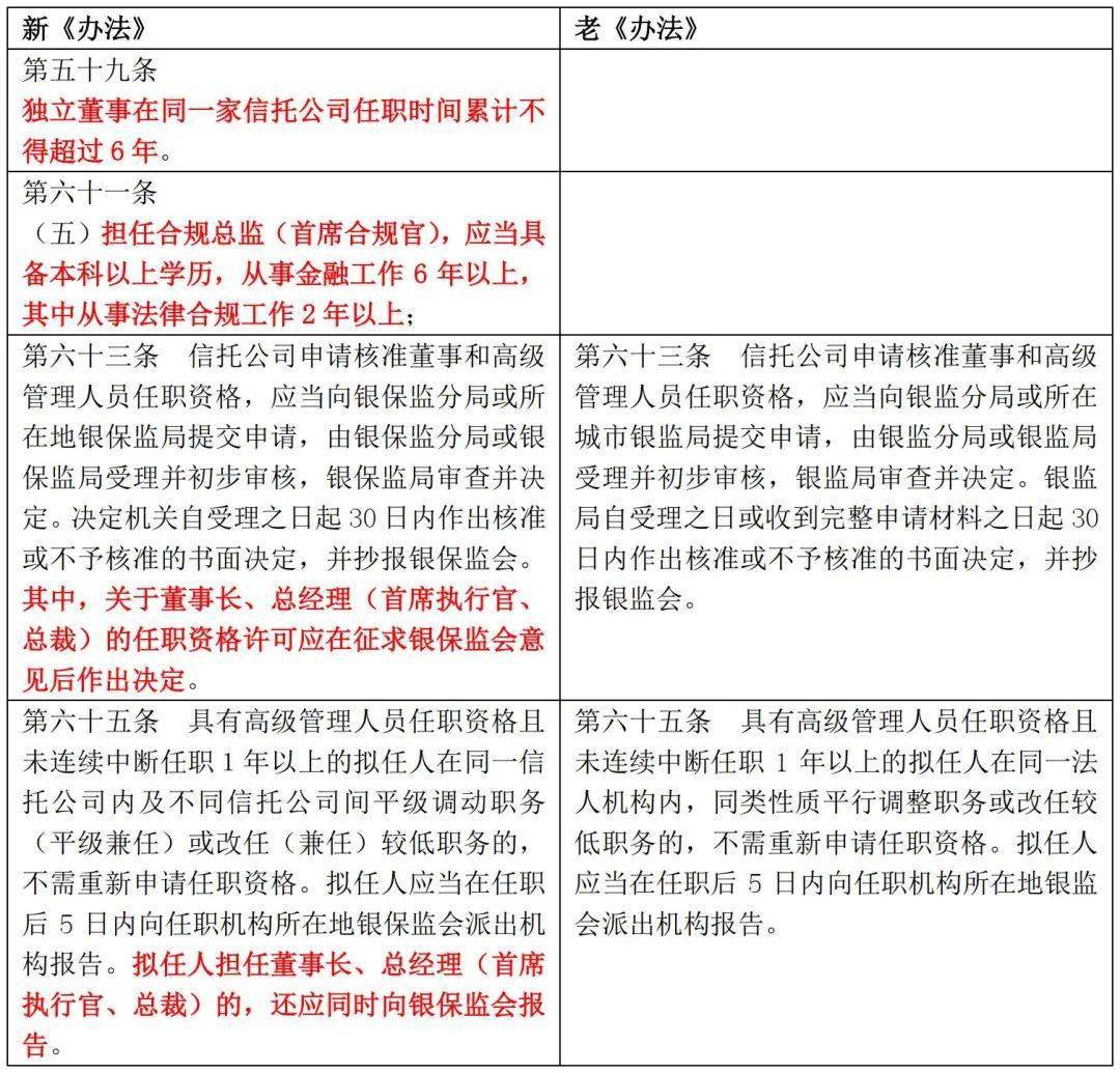 2025年王中王澳门免费大全|清白释义解释落实