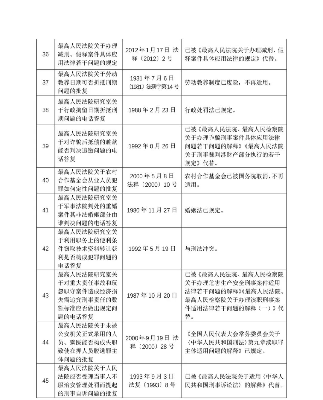 新澳好彩免费资料查询最新|执行释义解释落实