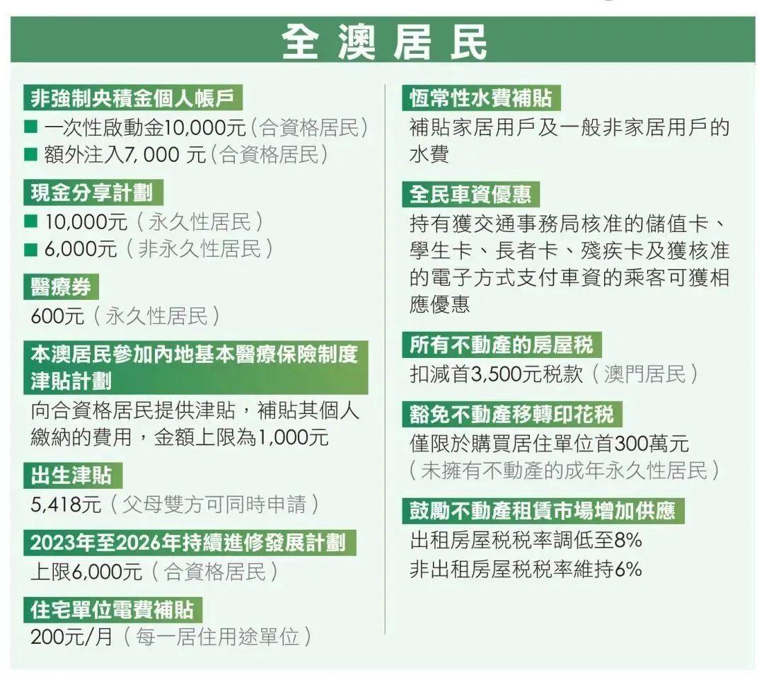 2025新澳门资料最准051|知名释义解释落实