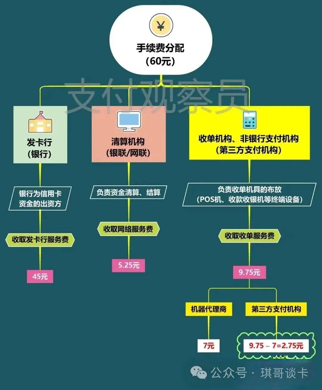 100%一肖一码100%精准|流程释义解释落实