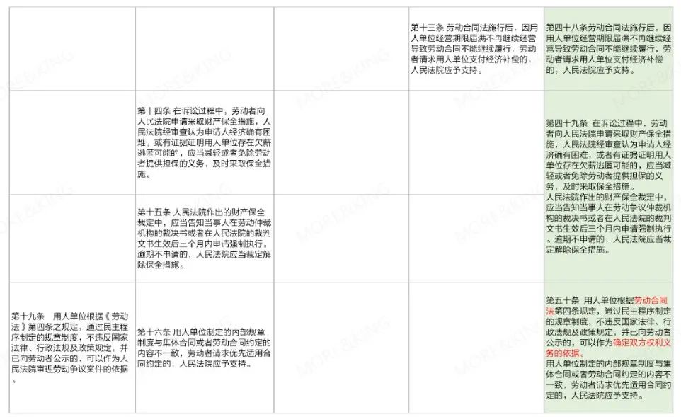 今期新澳门必须出特|限时释义解释落实