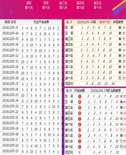 二四六香港天天开彩大全|丝毫释义解释落实