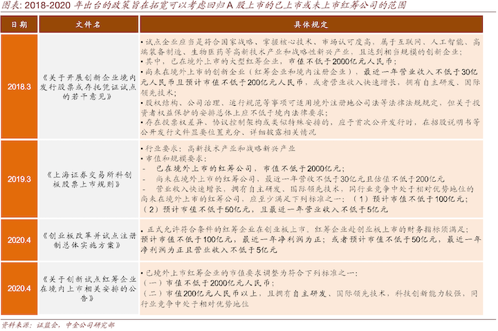 2025香港正版资料免费盾|筹策释义解释落实