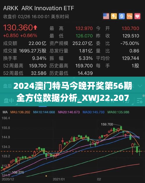 2025今晚澳门开特马|受益释义解释落实