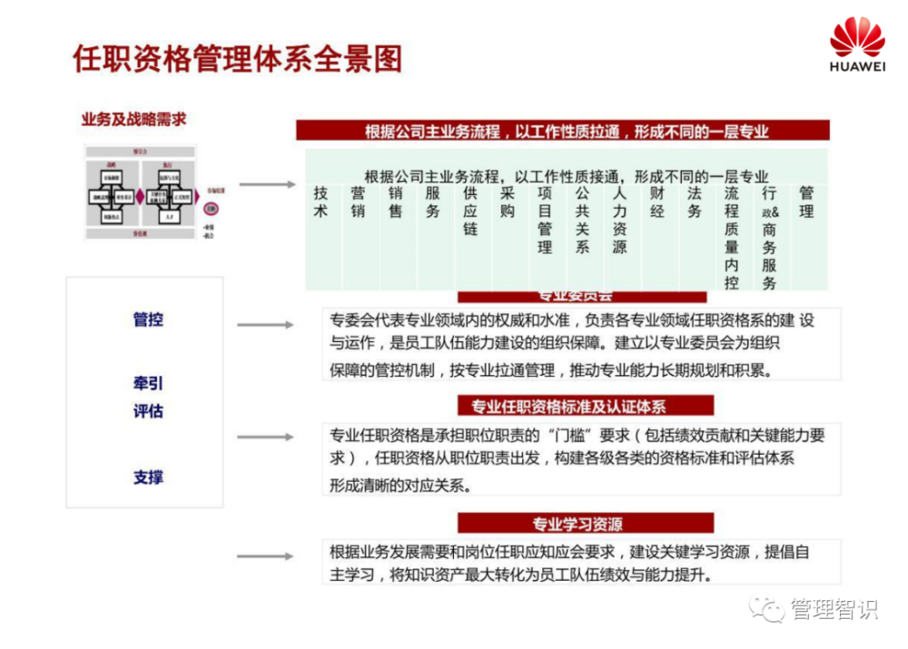 7777788888精准管家婆全准|保护释义解释落实