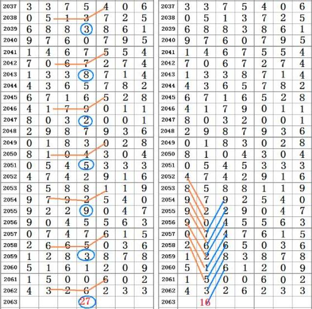 二四六王中王香港资料|品研释义解释落实