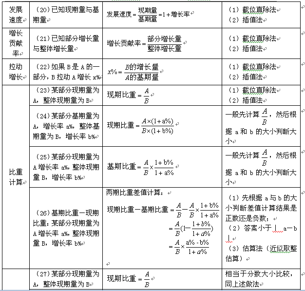 2025全年资料免费大全一肖一特|考核释义解释落实