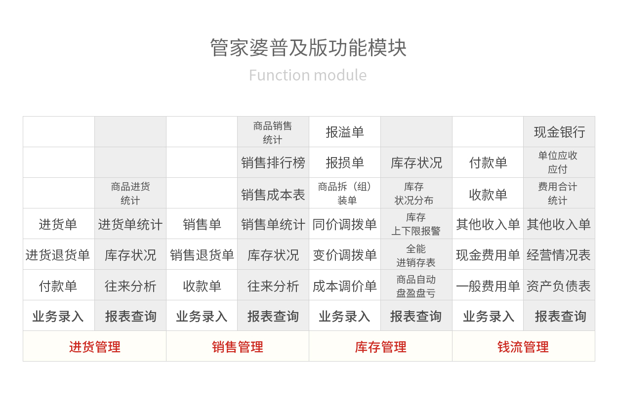 管家婆资料精准大全2025|化评释义解释落实