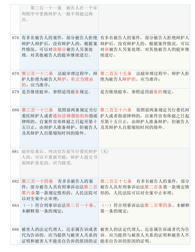 494949澳门今晚开奖什么|进度释义解释落实