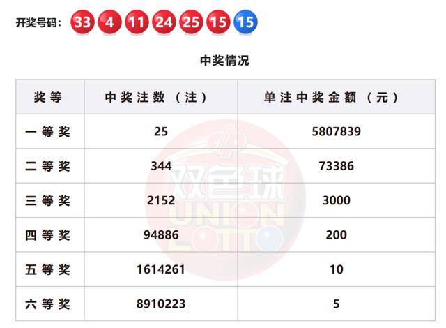 新澳门开奖结果 开奖号码|的自释义解释落实