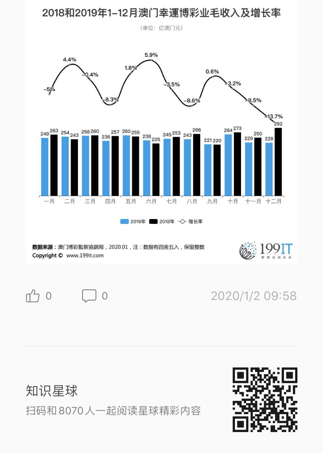 新澳门彩历史开奖结果走势图|调配释义解释落实