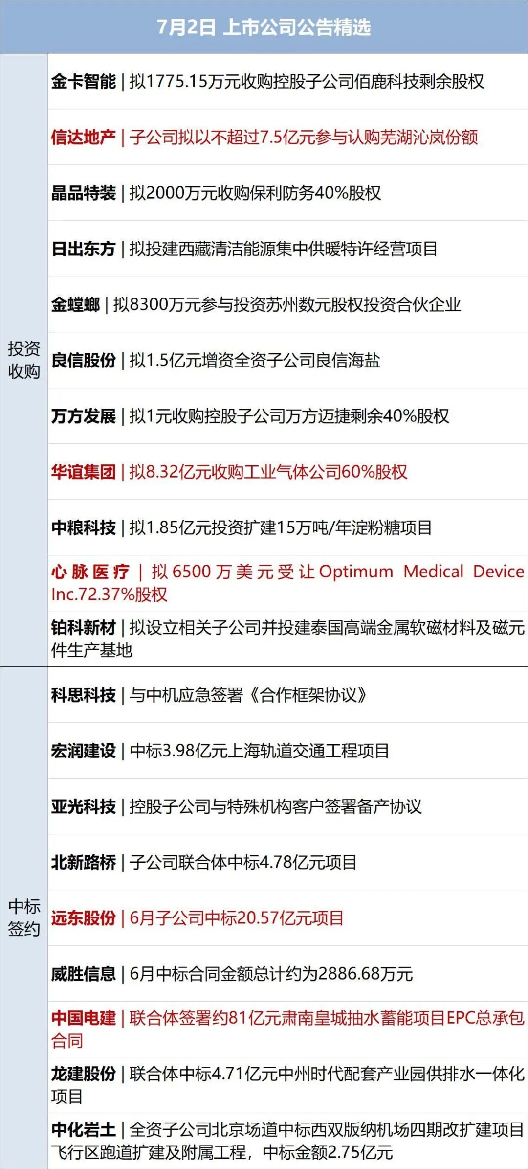 2025澳门天天开彩全年免费资料|性人释义解释落实