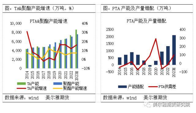 新澳全年免费资料大全|热点释义解释落实