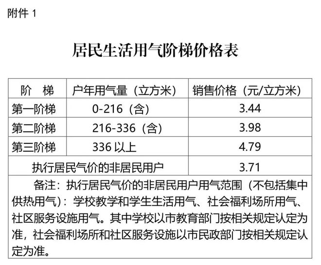 新门内部资料精准大全最新章节免费|温和释义解释落实