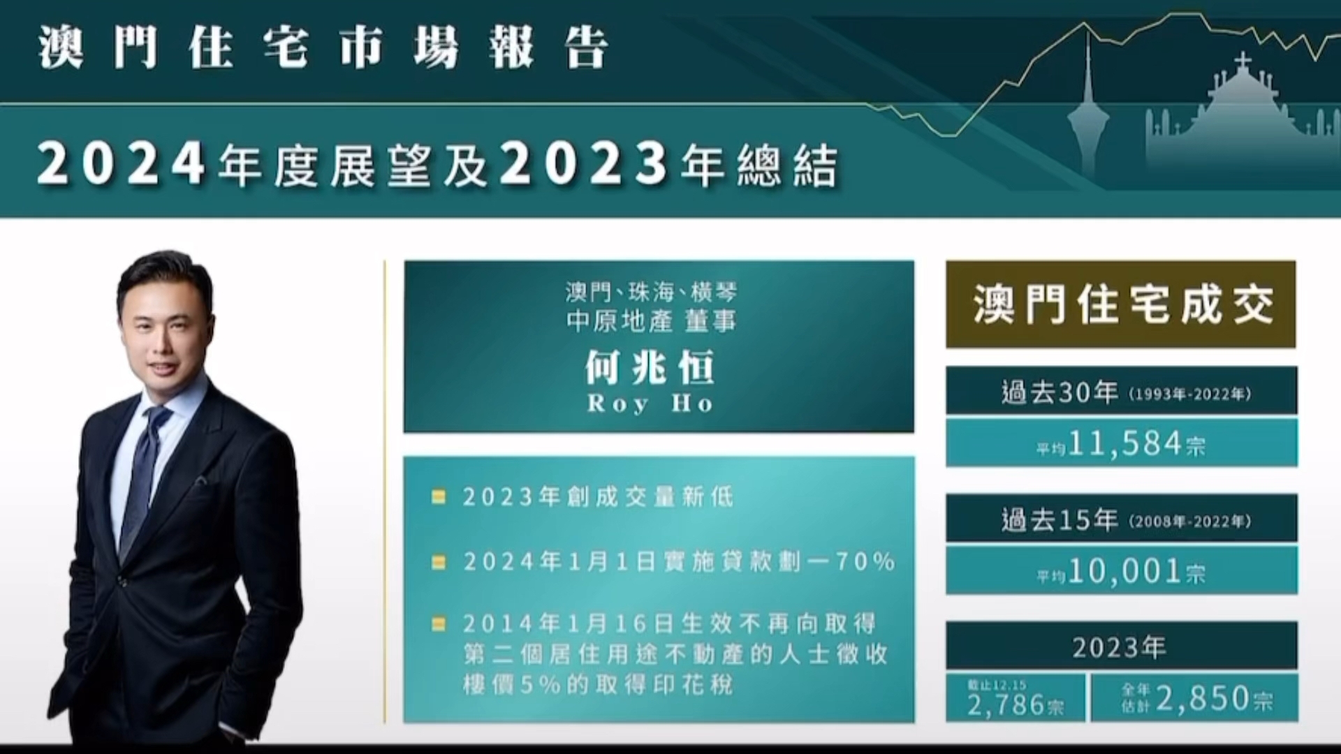 2025澳门最精准正最精准龙门|资产释义解释落实