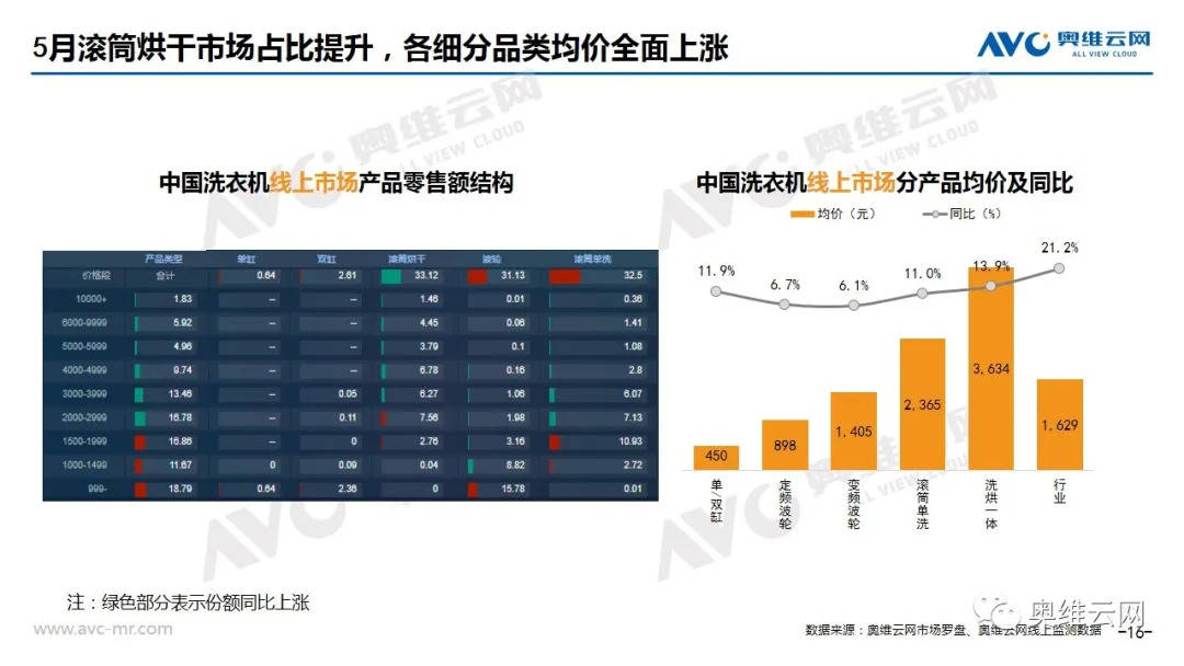 2025年新跑狗图最新版跑狗图|线上释义解释落实