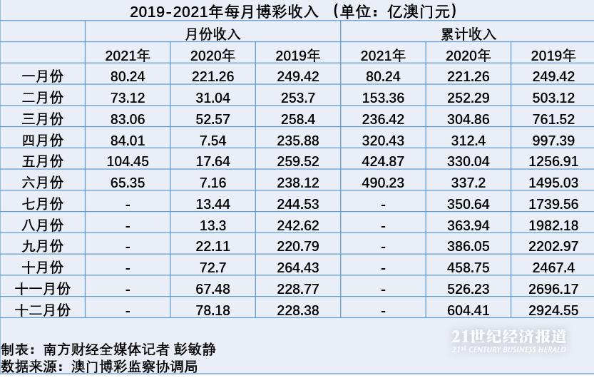 新澳门六2004开奖记录|荡涤释义解释落实