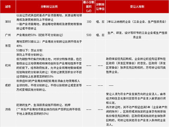 2025新奥免费资料|尊严释义解释落实