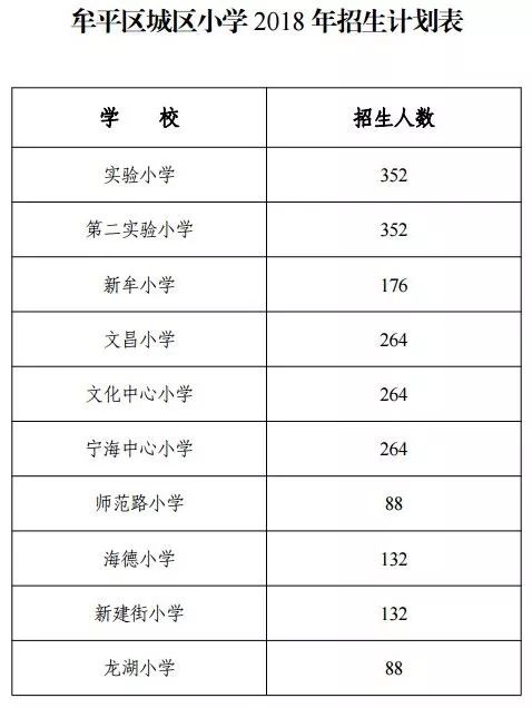 新澳天天免费资料单双大小|前锋释义解释落实