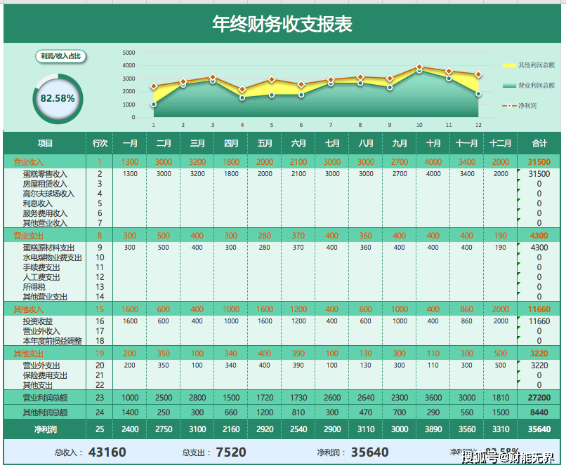 2O24年免费奥门马报资料|长项释义解释落实