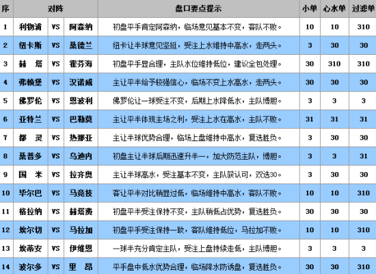 澳门王中王100%的资料三中三|交流释义解释落实