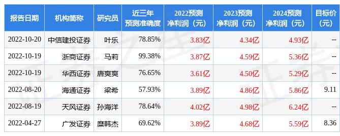 2o24新澳最准最快资料|评级释义解释落实