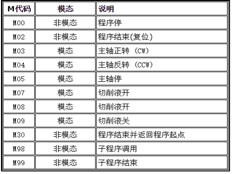 2025新澳资料免费精准17期|启动释义解释落实