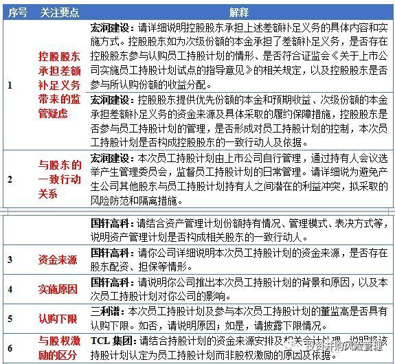 2025新澳天天资料免费大全|员工释义解释落实